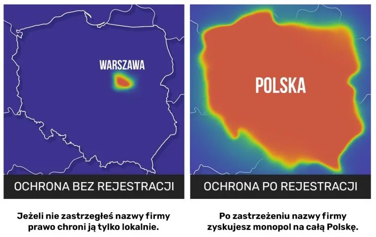 Co daje zastrzeżenie znaku towarowego?